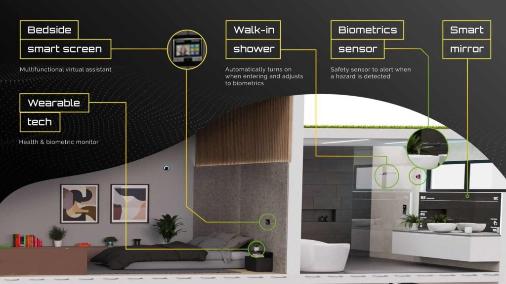 Top 20 Modern Home Décor Ideas for a Stylish Makeover - Home Decoraide